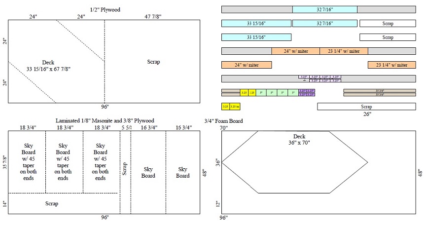 4' Standard Corner Module Cuts